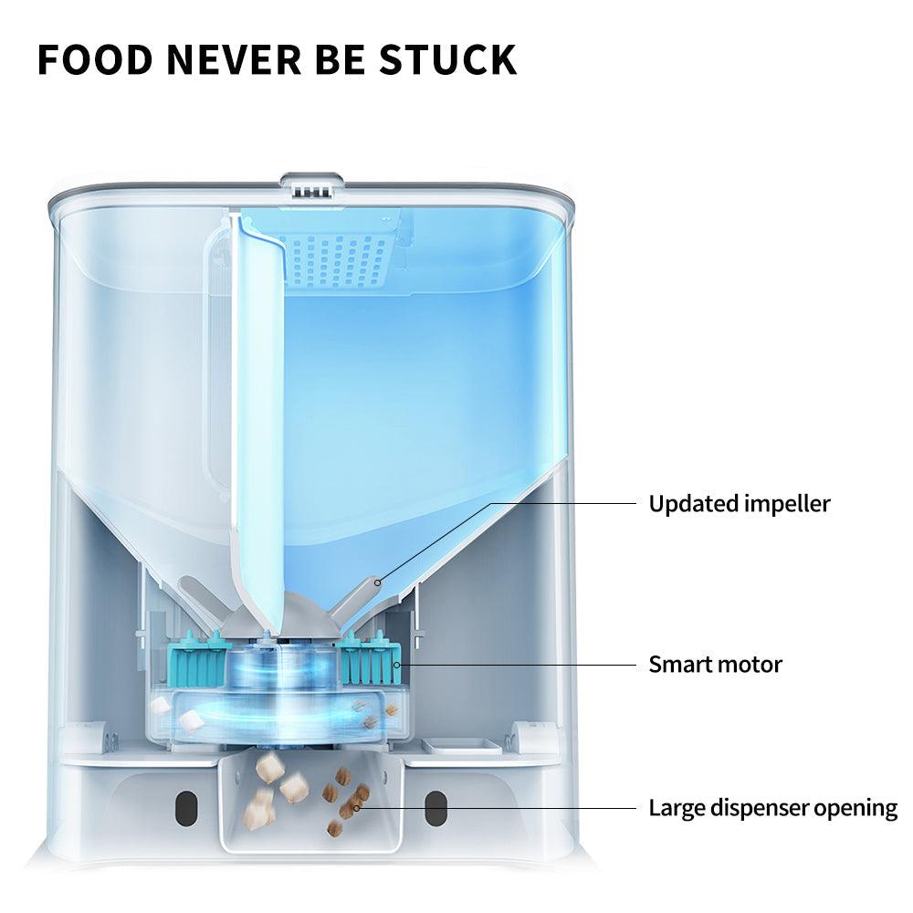 Distributor for Petkit, Catlink and Pidan - Petland Company Limited PETKIT SMART PET FEEDER - FRESH ELEMENT GEMINI PETKIT CAT DOG