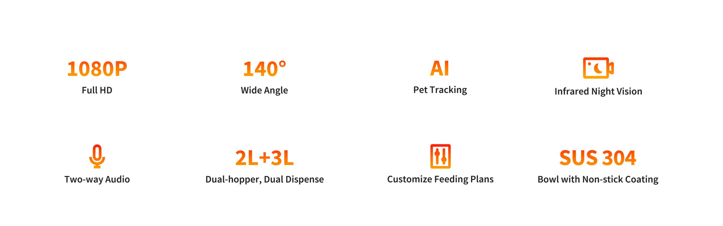 Distributor for Petkit, Catlink and Pidan - Petland Company Limited PETKIT SMART PET FEEDER - YUMSHARE DUAL HOPPER WITH CAMERA PETKIT CAT DOG
