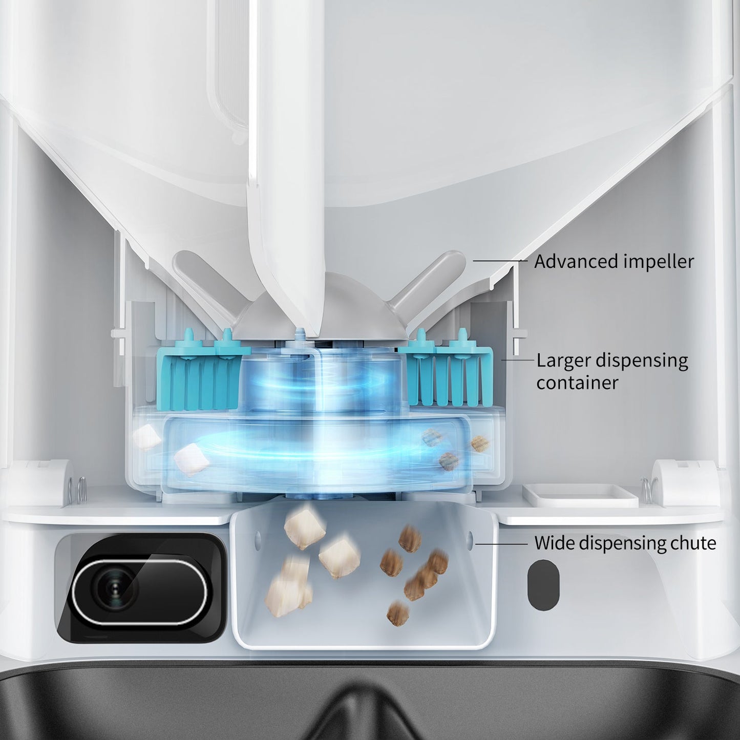 Distributor for Petkit, Catlink and Pidan - Petland Company Limited PETKIT SMART PET FEEDER - YUMSHARE DUAL HOPPER WITH CAMERA PETKIT CAT DOG