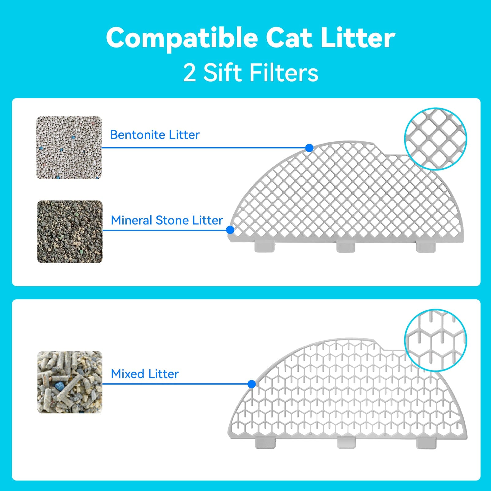 Distributor for Petkit, Catlink and Pidan - Petland Company Limited Catlink Scooper Luxury Pro CATLINK automatic litter box automatic litter robot litter box litter robot self cleaning litter box self cleaning litter robot