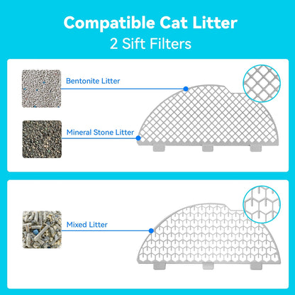 Distributor for Petkit, Catlink and Pidan - Petland Company Limited Catlink Scooper Luxury Pro CATLINK automatic litter box automatic litter robot litter box litter robot self cleaning litter box self cleaning litter robot